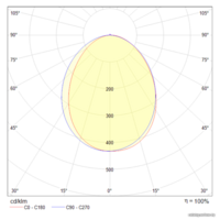 Maytoni Stem C035WL-L3W3K Image #2